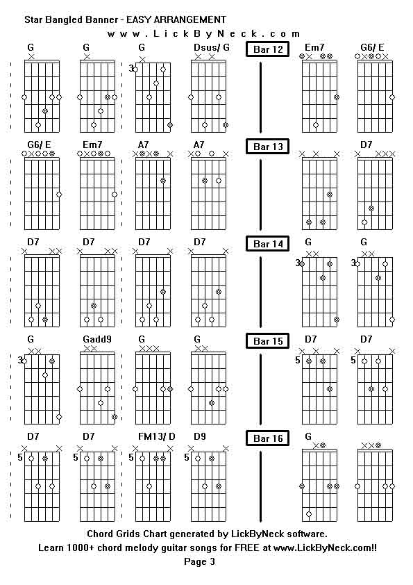 Chord Grids Chart of chord melody fingerstyle guitar song-Star Bangled Banner - EASY ARRANGEMENT,generated by LickByNeck software.